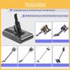 Rechargeable For Battery Pack For V8 Vacuum Cleaner Cleaning Optimal