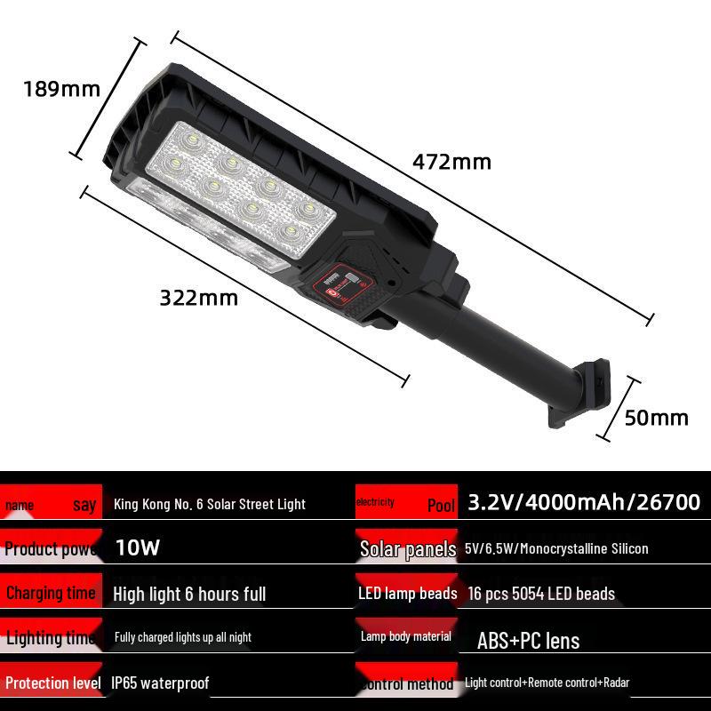

New Cross-Border Solar Street Light with Integrated Human Motion Sensor for Courtyard and Wall Mounting - Super Bright Solar Lighting