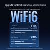 UGREEN AX300 High-Gain USB Wireless Network Adapter