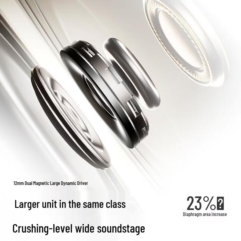 SANAG ANC Clip Wireless Earbuds with AI Translator