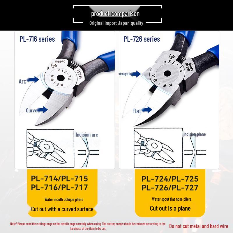 KEIBA Japan Imported Horse Brand PL-726 Nippers: Flat Nose & Plastic Cutting Pliers