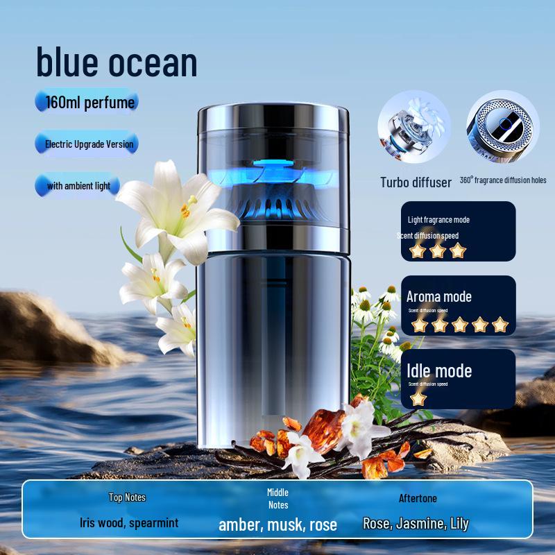 AI-Enhanced Automatic Car Air Freshener - High-End Intelligent Fragrance Ornament