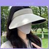 Polyester-Sonnenhut mit breiter Krempe für Damen, Sommer-Sonnenschutz, Outdoor, Freizeit
