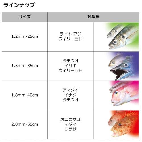 DAIWA Comfortable Balance Arch 1.5mm-35cm