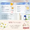 (NANOA) NANOA Exosome Human Stem Cell Lotion - Highly Recommended by Dermatologists - EGF, Anti-Aging, Ceramide, Vitamin C Derivative - Additive-Free