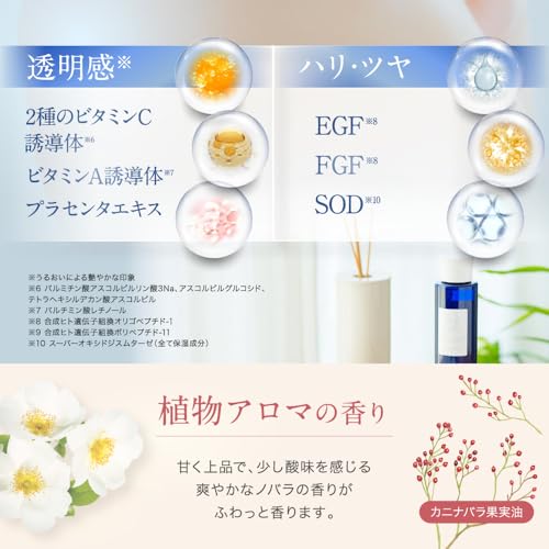 (NANOA) NANOA Exosome Human Stem Cell Lotion - Highly Recommended by Dermatologists - EGF, Anti-Aging, Ceramide, Vitamin C Derivative - Additive-Free