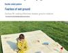 Foldable Waterproof Outdoor Picnic and Beach Mat - Portable, Moisture-Proof Camping Mat