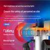Xiaolang Portable Panoramic Emergency LED Work Light