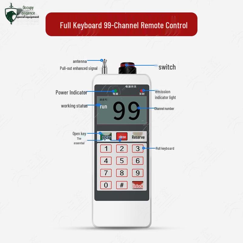 Многоканальная ЖК-мишень Zhanqin с дистанционным управлением