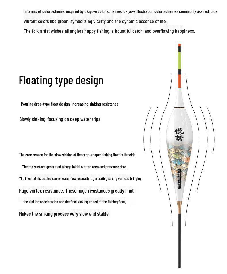 LED Luminous Electronic Fishing Float for Chinese Perch & Grass Carp - Wind & Wave Resistant