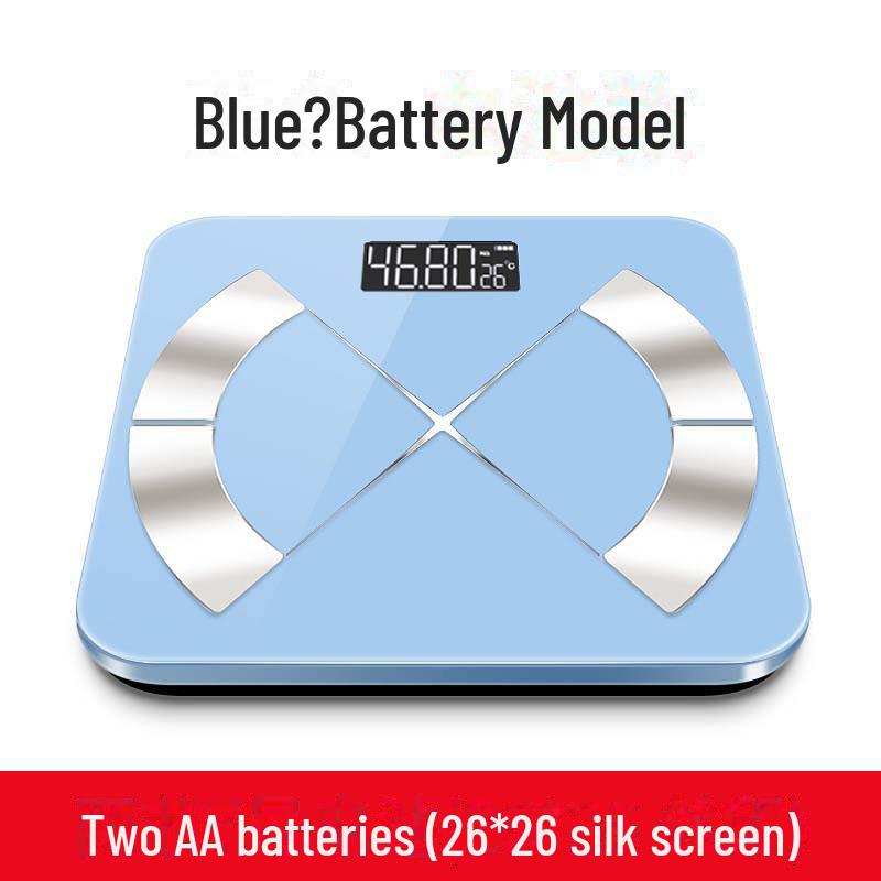 Upgraded Smart Rechargeable Body Fat and Weight Scale - Accurate Electronic Scale for Home Use