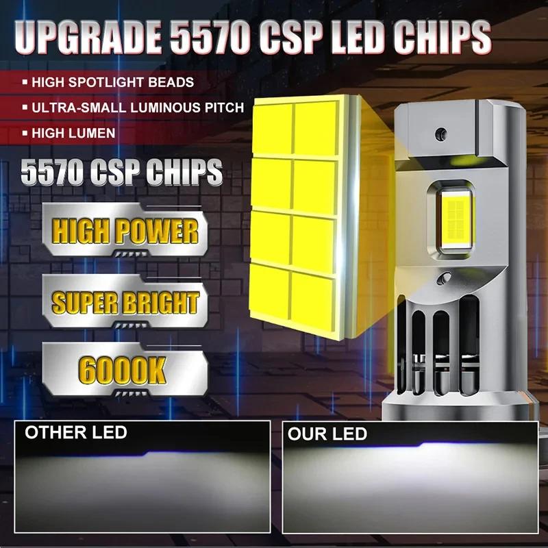 H7 LED Car Headlight Bulbs CANBUS 1200W High Power Super Bright Wireless Auto spotlights Mini Turbo Fan Fog Lamps Plug&Play 12V