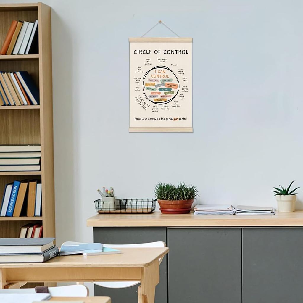 Mental Health Posters Hanger Frame, Circle Of Control Poster 16x12 Inch, pirational Wall Art for Homeschool Counseling Office Classroom, Therapy