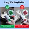 58W Dual Fast Charger with 2PD + QC3.0 for EU, US, UK, AU Plugs