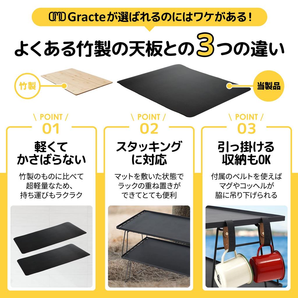 OMO Gracte Field Rack Top Board Dedicated Set of Fall PVC Double Outdoor Set of Mat, 2, Prevention, Non-Slip, Leather, Cork, Sided, Light, Camping,