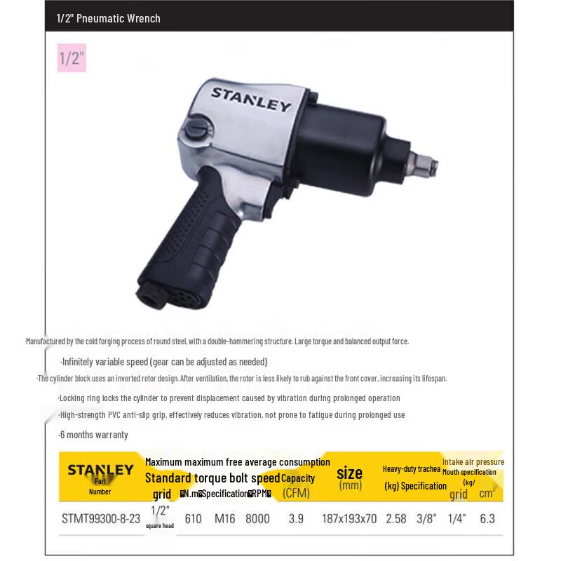 STANLEY Industrial Pneumatic Ratchet Wrench