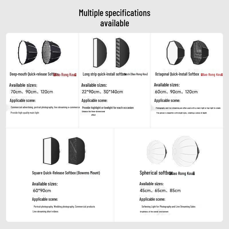 Bei Yang Quick Release 90 Deep Parabolic Softbox with Egg Crate