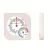 Klimaatelektronica – Weerstations en elektronische thermometers