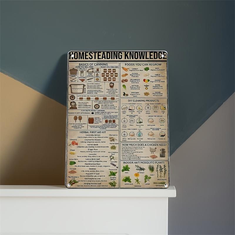 1pc Homestead Knowledge Metal Aluminum Sign Poster Herbal First Aid Kit and Basics of Canning School Farm People Cave Cafe Bar