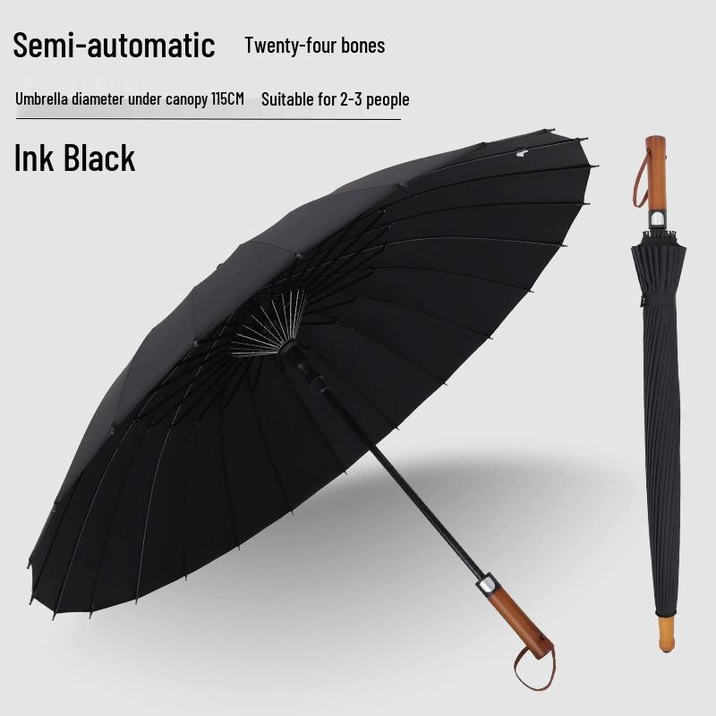 Vintage Wood Handle Automatic Windproof Long Umbrella