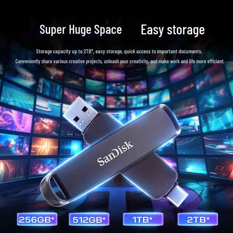 SanDisk 1TB USB 3.2 Type-C Portable SSD