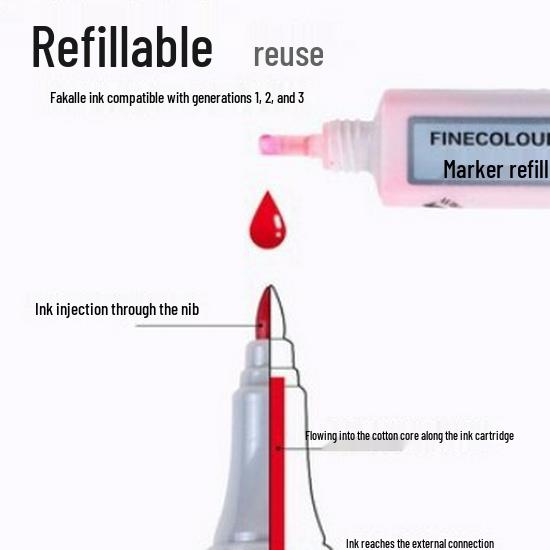 Fakale 2nd Gen Finecolour Anime Markers Set, 160 Oil-Based Professional Student Colors