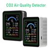 Tuya WiFi 10-in-1 Air Quality Detector CO2 Monitor PM0.3 PM1.0 PM2.5 PM10 Formaldehyde Detector Temperature and Humidity Meter