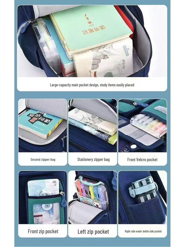 Mezinárodní batoh: Lehká školní taška pro chlapce, 1.-6. třída