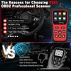 Multifunctional V521 OBD Car Diagnostic Scanner Tester Tool Suitable for Engine Fault Code Reading Quick Error Detection