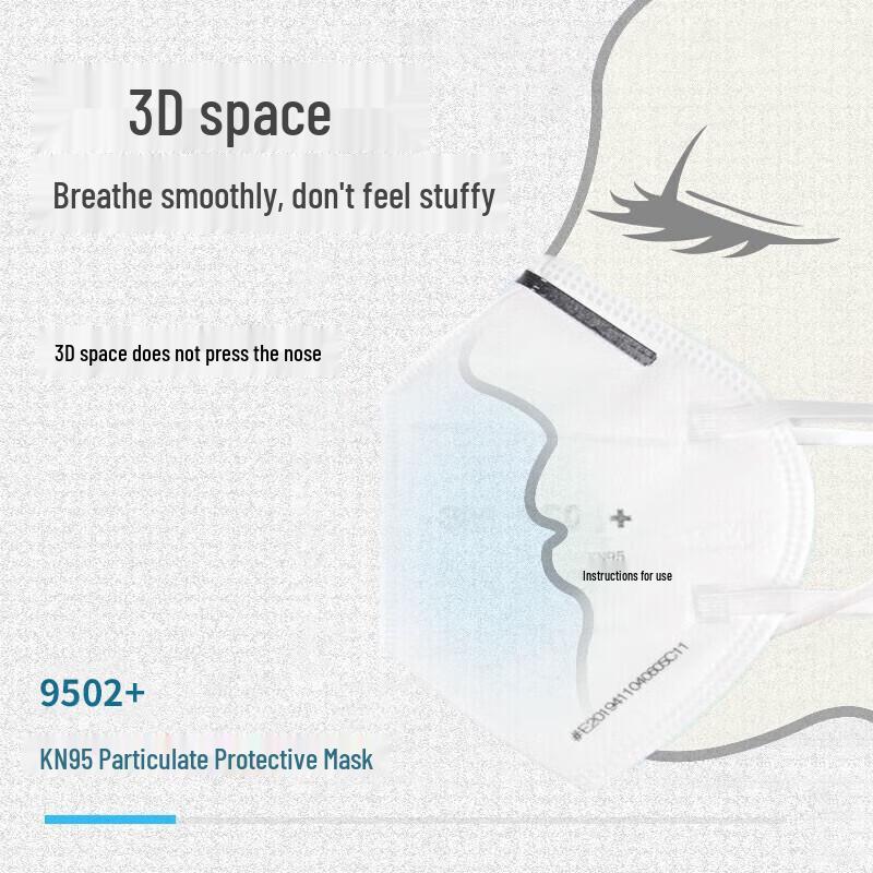 3M 9502+ KN95 Headband Dust Mask