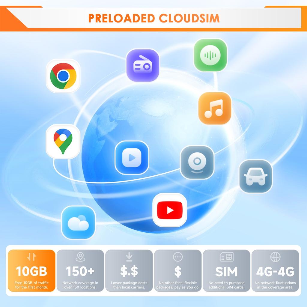 Ossuret Intelligent Snapdragon 6115 Car Radio for Seat Leon MK2 2005-2012 Intelligent Systems Carplay GPS Navigation Stereo Android Auto 2din BT 4G