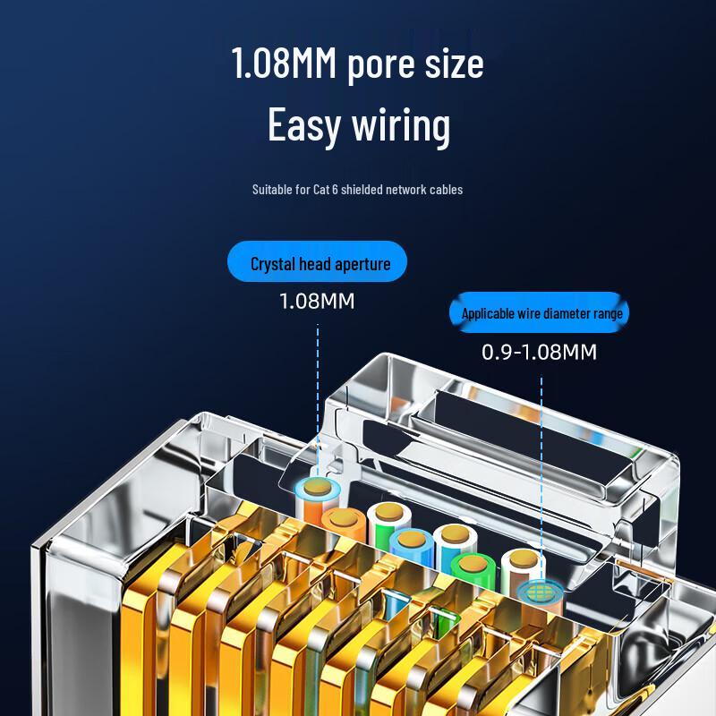 Shanze Cat6 RJ45 Gigabit Ethernet Connector Crystal Head
