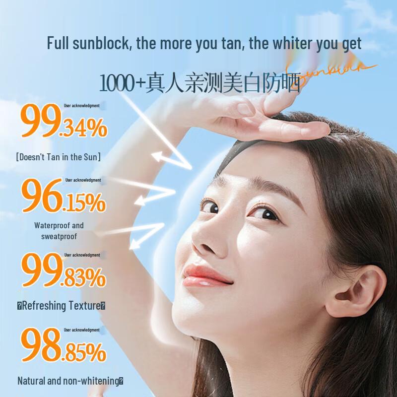 Touzhen Skincare & Complexion Collection