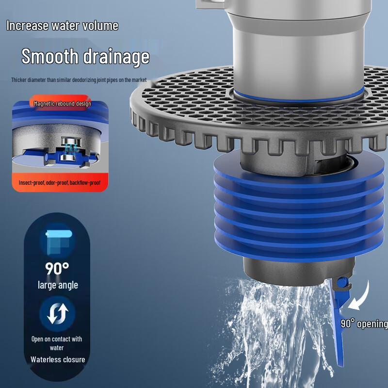 Du Pont Washing Machine Floor Drain Three-Way Connector