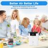 2.2 L Room Dehumidifier,with Defrosting & Sleep Mode, Air Purification and Against Moisture, Ideal for Bedroom, Bathroom
