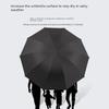 High-End Vinyl Oversized Umbrella, Reinforced and Thickened, Dual-Purpose for Sun and Rain, Suitable for Two To Three People, Unisex, Sunshade and