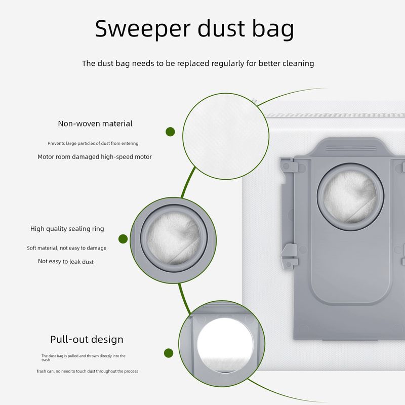 Applicable To Stone Robot Cleaner G30 Accessories Rolling Brush Side Brush Strainer Rag Dust Collection Bag Cleaning Solution