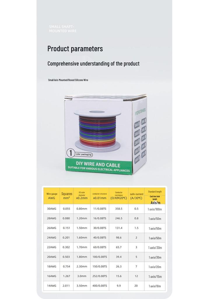 High-Temperature Resistant Silicone Wire for Lithium Battery Connections (14-30 AWG)