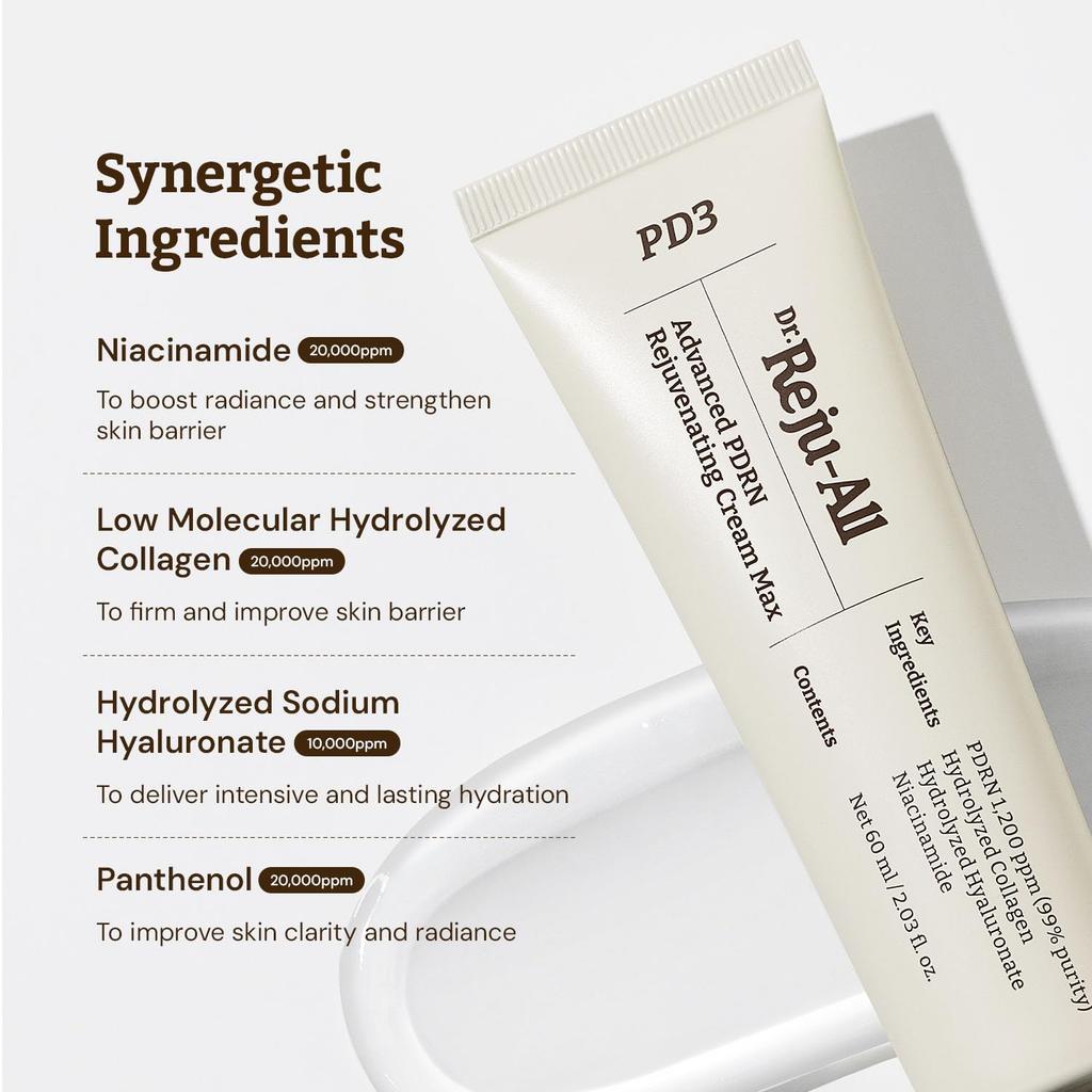 Dr. RejuAll Zaawansowany Krem Odmładzający PDRN 30ml