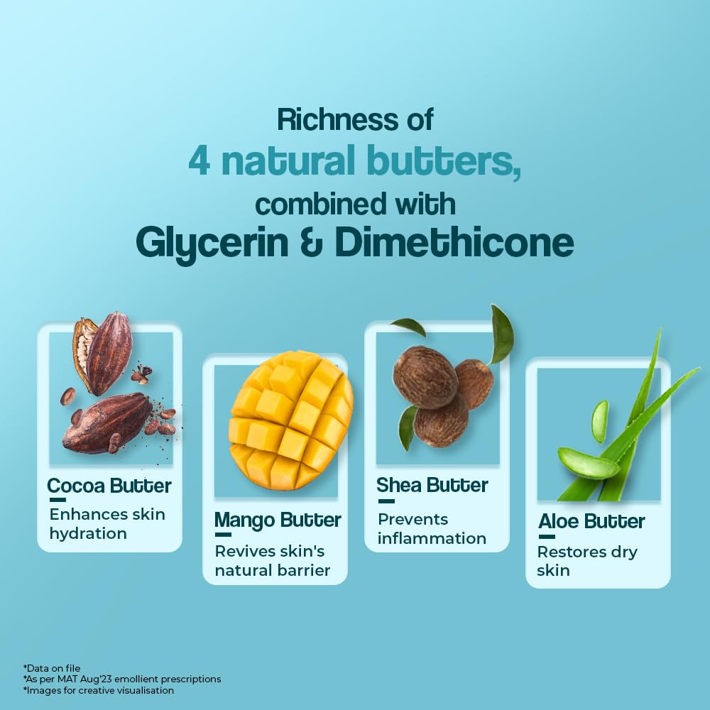 Dr. Reddy's Venusia Max Intensive Moisturizing Cream 150g Pack of 2 for Dry to Very Dry Skin Face & Body