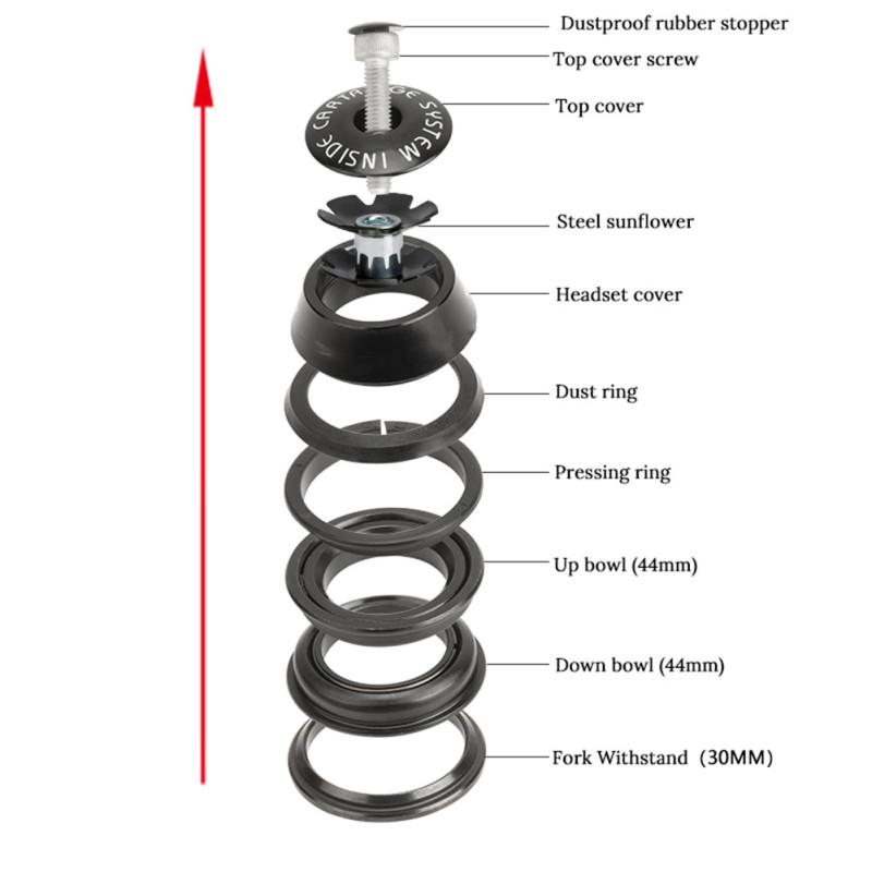 Bolany 44mm 44mm MTB Bike Headset Alloy One-piece semi-Peilin Bicycle Headset Bowl Tube Sport