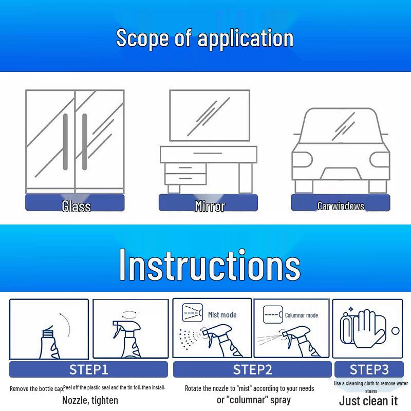 Powerful Glass & Mirror Cleaner for Bathrooms & Windows - Stain Remover