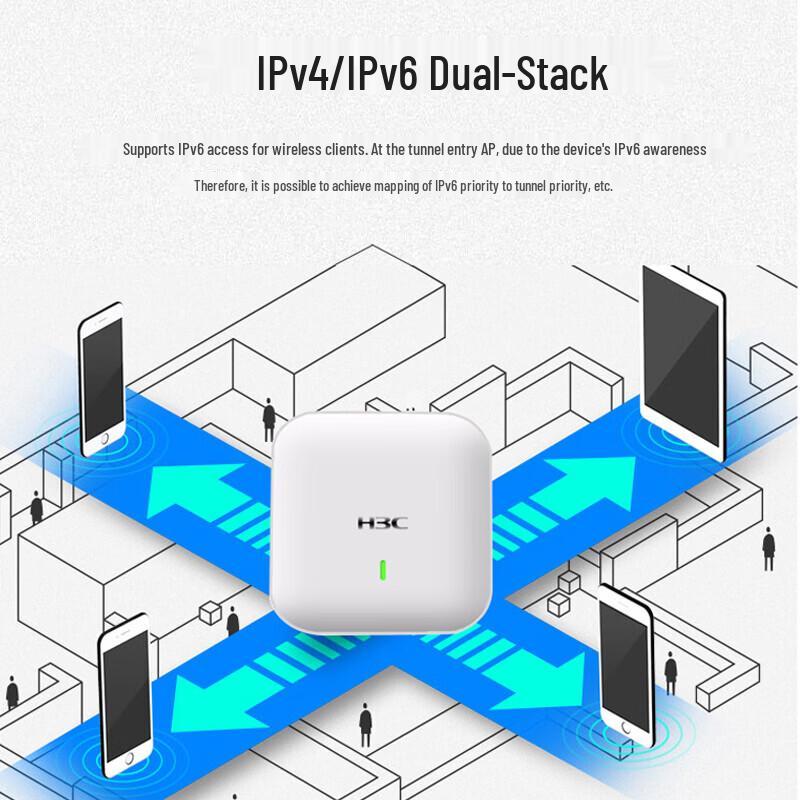 H3C WX2520X-LI Enterprise Gigabit Gateway Router, AC Controller & Switch