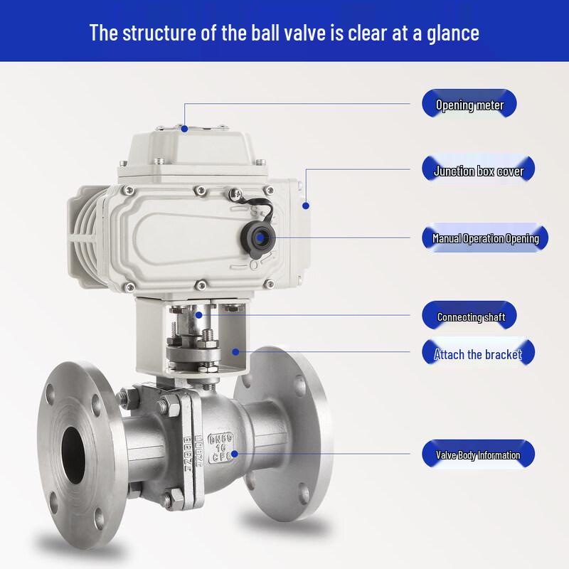 Zhong Ge Electric PTFE Lined Ball Valve