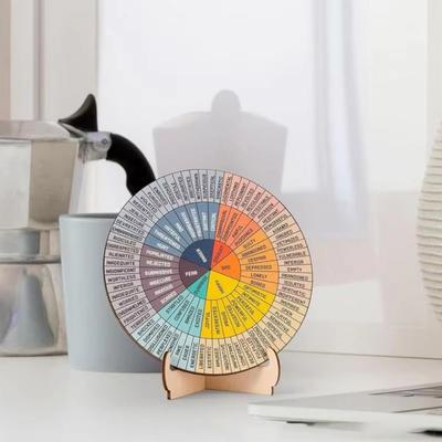 Mental Health Office Desk Decor Double Sided Feelings Chart Color Wheel Feelings Wheel  Home
