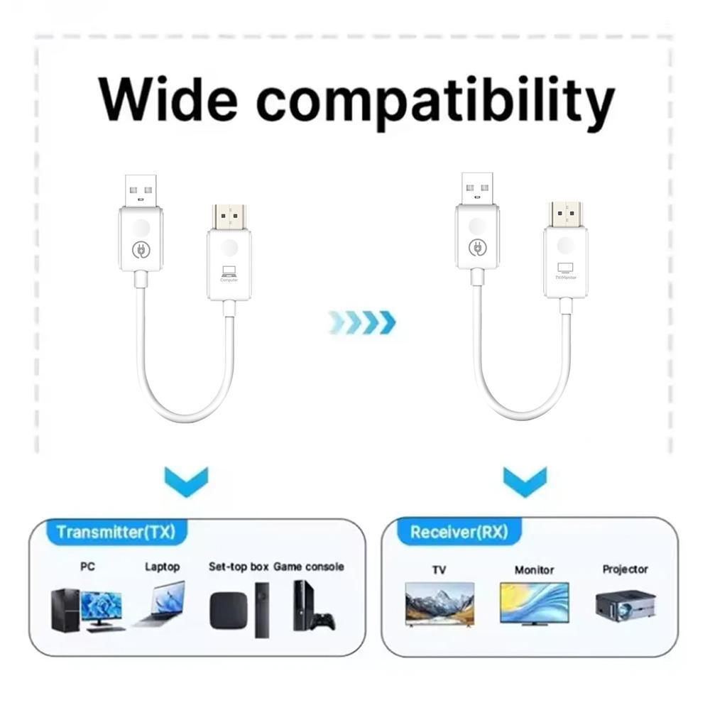 30M HDMI-Compatible Wireless Extender 1080P Low Latency Transmitter Receiver, Screen Mirror Adapter for PC Laptop Smartphone TV Display Streaming