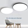 Ultra-thin Round LED Three-Proof Ceiling Lamp for Bathroom, Balcony, Bedroom, Kitchen, Corridor.