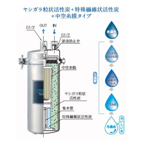 Meisui Commercial Water Purifier NFX-LZ