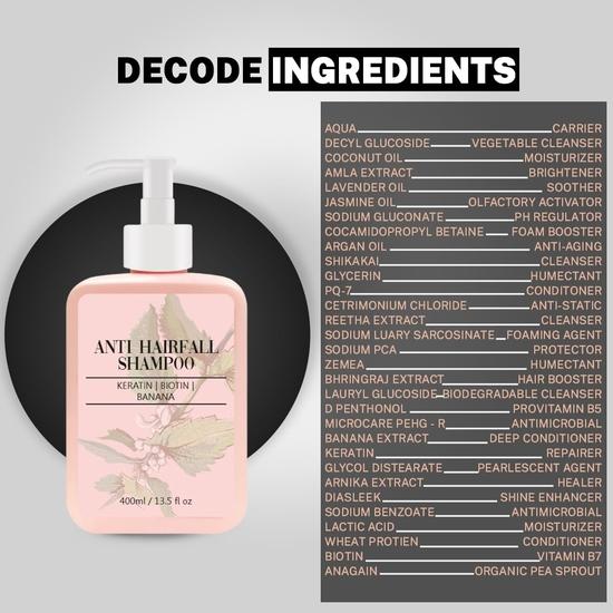 HOUSE OF BEAUTY Anti-Haarausfall Shampoo Mit Keratin, Biotin, Anagain & Banane, Reduziert Haarausfall, Für Alle Haartypen Geeignet - (400 ml) Packung mit 1