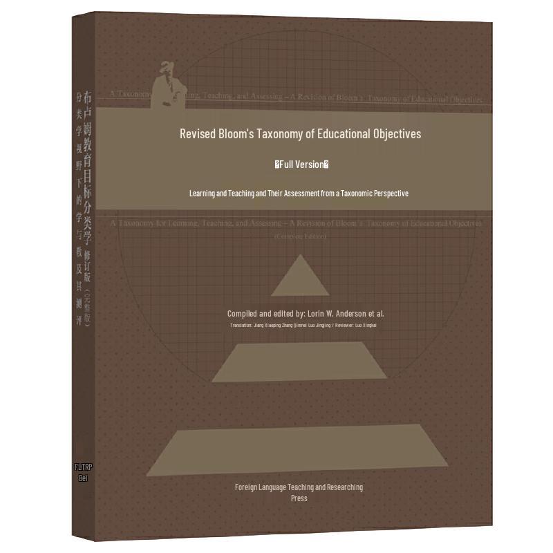 Bloom s Taxonomy of Educational Objectives